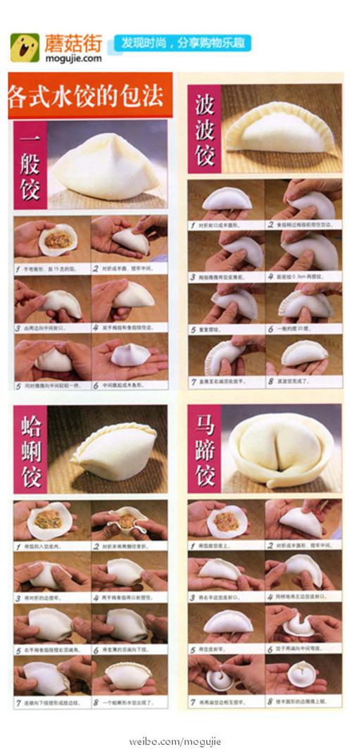 包饺子的习俗的相关图片