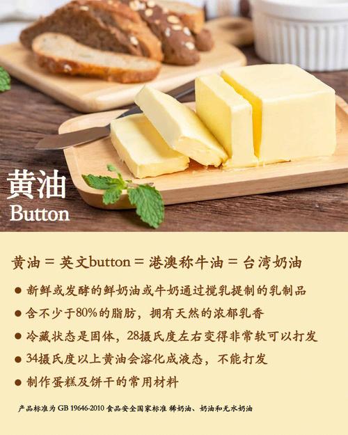 奶酪和黄油的区别的相关图片
