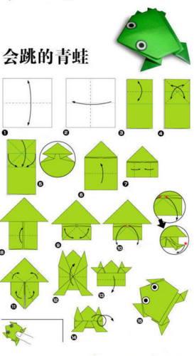 折纸青蛙教程的相关图片