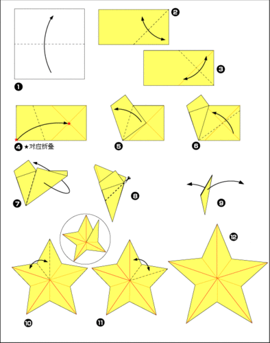 五角星剪纸步骤图解